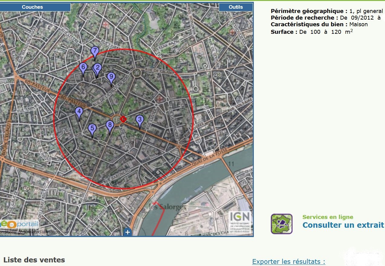 PATRIM estimation indemnité principale expropriation comparaison comparer Avocat en expropriation HELIANS